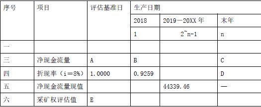 资产评估实务一,历年真题,2018年《资产评估实务（一）》真题（考生回忆版）