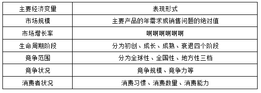 资产评估实务二,点睛提分卷,2021年资产评估实务二点睛提分卷2