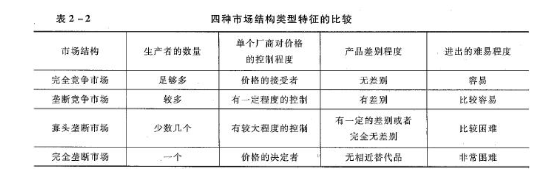 资产评估实务二,章节练习,资产评估实务二1
