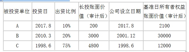 资产评估实务二,章节练习,基础复习,企业价值评估