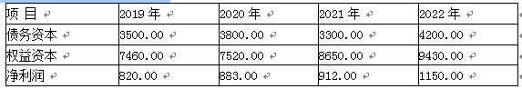 资产评估实务二,章节练习,基础复习,企业价值评估