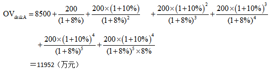 资产评估实务二,章节练习,资产评估师《资产评估实务(二)》分章节 资产评估实务二,章节练习,资产评估师《资产评估实务(二)》分章节