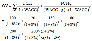 资产评估实务二,章节练习,资产评估师《资产评估实务(二)》分章节 资产评估实务二,章节练习,资产评估师《资产评估实务(二)》分章节
