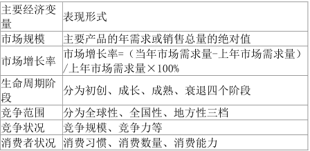 资产评估实务二,考前冲刺,2021年资产评估实务二考前冲刺6