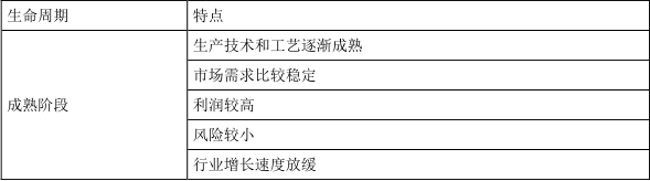 资产评估实务二,真题专项训练,企业价值评估