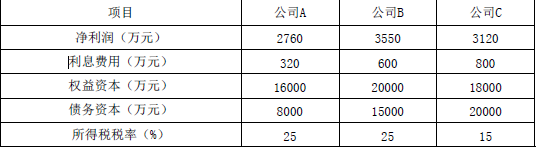 资产评估实务二,真题专项训练,企业价值评估