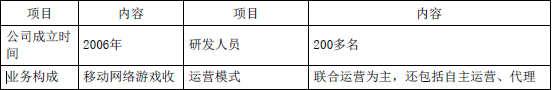 资产评估实务二,真题专项训练,企业价值评估