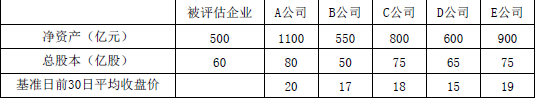 资产评估实务二,真题专项训练,企业价值评估