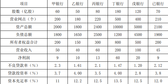 资产评估实务二,高频考点,2022年资产评估师《资产评估实务（二）高频考点