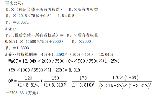 资产评估实务二,高频考点,2022年资产评估师《资产评估实务（二）高频考点