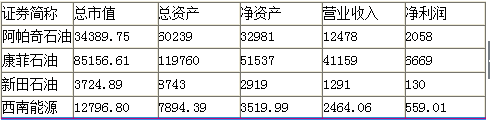 资产评估实务二,模拟考试,2021年《资产评估实务二》模拟试卷2