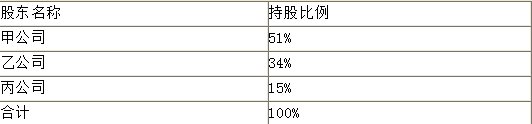 资产评估实务二,模拟考试,2021年《资产评估实务二》模拟试卷5