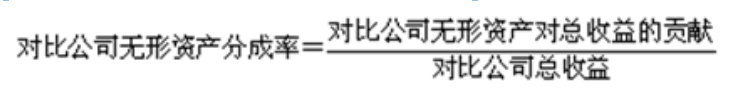 资产评估实务二,模拟考试,2021年《资产评估实务二》模拟试卷4