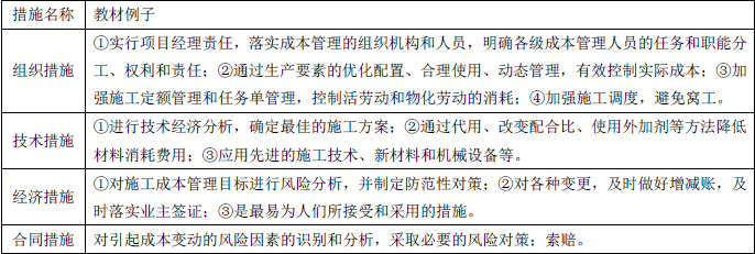 二建建设工程施工管理,章节练习,基础复习,真题章节