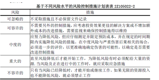 二建建设工程施工管理,章节练习,二建建设工程施工管理高分