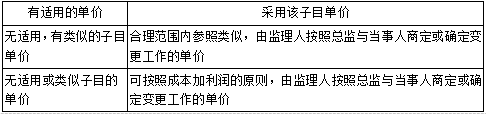 二建建设工程施工管理,章节练习,二建建设工程施工管理模拟