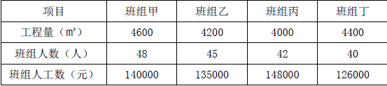 二建建设工程施工管理,章节练习,二建建设工程施工管理高分