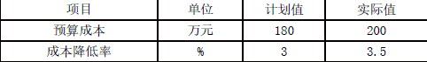 二建建设工程施工管理,押题密卷,2022年二级建造师《建设工程施工管理》黑钻押题1