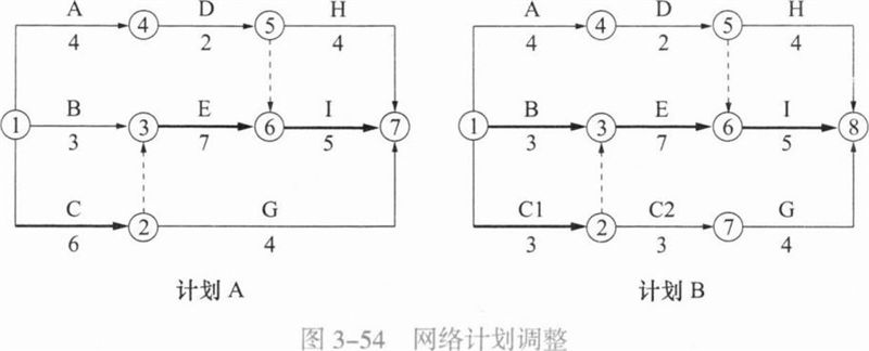 二建建设工程施工管理,模拟试卷,2025二建《建设工程施工管理》模拟试卷2