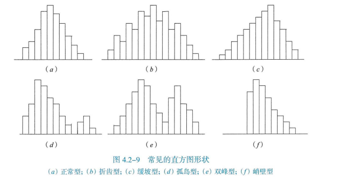 二建建设工程施工管理,模拟试卷,2025二建《建设工程施工管理》预测试卷3