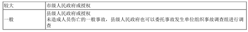 二建建设工程施工管理,模拟试卷,2025二建《建设工程施工管理》易错考点卷4