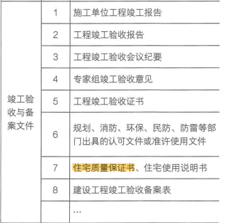 二建建设工程施工管理,模拟试卷,2025二建《建设工程施工管理》预测试卷3