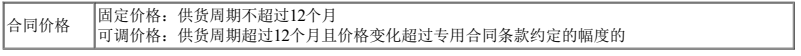 二建建设工程施工管理,模拟试卷,2025二建《建设工程施工管理》自测练习卷6
