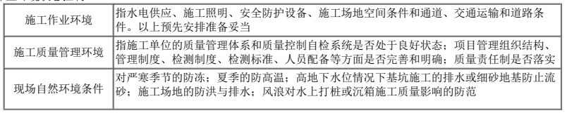 二建建设工程施工管理,模拟试卷,2025二建《建设工程施工管理》自测练习卷6