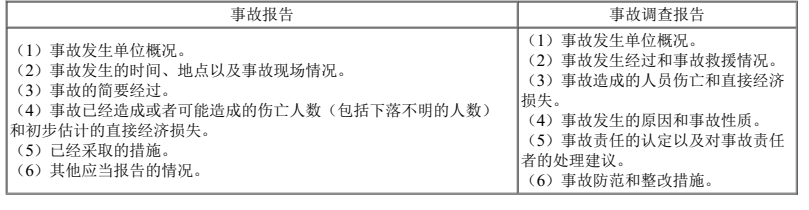 二建建设工程施工管理,模拟试卷,2025二建《建设工程施工管理》自测练习卷6