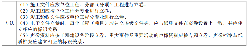 二建建设工程施工管理,模拟试卷,2025二建《建设工程施工管理》自测练习卷6