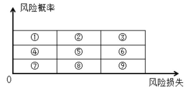 二建建设工程施工管理,模拟试卷,2025二建《建设工程施工管理》自测练习卷4