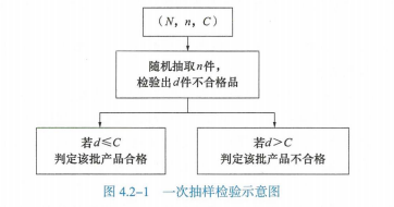 二建建设工程施工管理,模拟试卷,2025二建《建设工程施工管理》高分通关卷1