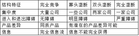 项目决策分析与评价,历年真题,2016咨询工程师《项目决策分析与评价》真题