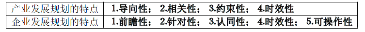 项目决策分析与评价,模拟考试,2022年咨询工程师《项目决策分析与评价》模考试卷