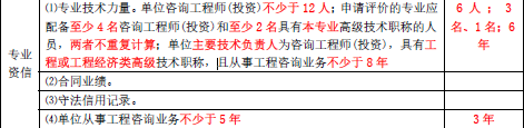 项目决策分析与评价,章节练习,项目决策分析与评价高分