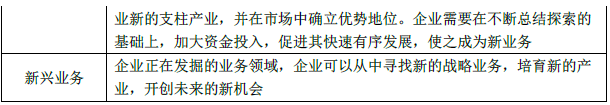 项目决策分析与评价,高频错题,项目决策高频错题