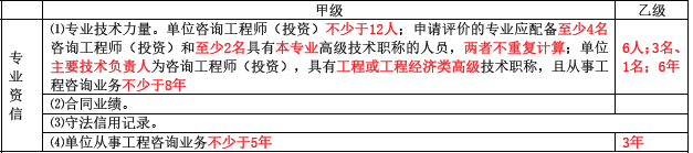 项目决策分析与评价,章节练习,项目决策分析与评价