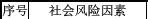 项目决策分析与评价,章节练习,社会评价