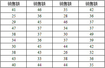 初级统计基础理论及相关知识,历年真题,2011初级统计师《统计学和统计法基础知识》真题