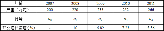 初级统计基础理论及相关知识,历年真题,2012初级统计师《统计学和统计法基础知识》真题