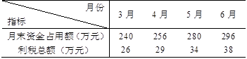 初级统计基础理论及相关知识,章节练习,初级统计基础理论及相关知识真题