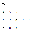 初级统计基础理论及相关知识,历年真题,2018初级统计师《统计学和统计法基础知识》真题