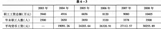 初级统计基础理论及相关知识,章节冲刺,统计学基础知识