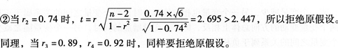 初级统计基础理论及相关知识,真题章节精选,统计学基础知识,相关分析与回归分析