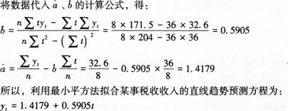 初级统计基础理论及相关知识,真题章节精选,统计学基础知识,时间数列分析