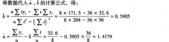 初级统计基础理论及相关知识,真题章节精选,统计学基础知识,时间数列分析