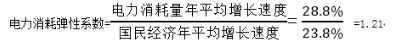 初级统计工作实务,章节训练,专业统计