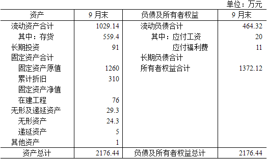 初级统计工作实务,历年真题,2014年初级统计师考试《统计专业知识与实务》真题