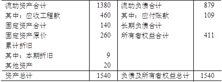 初级统计工作实务,历年真题,2017年初级统计师考试《统计专业知识与实务》真题