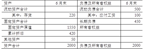 初级统计工作实务,历年真题,2016年初级统计师考试《统计专业知识与实务》真题